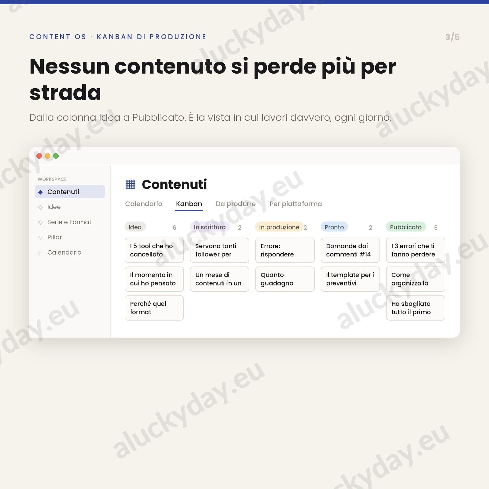 Content os — kanban di produzione