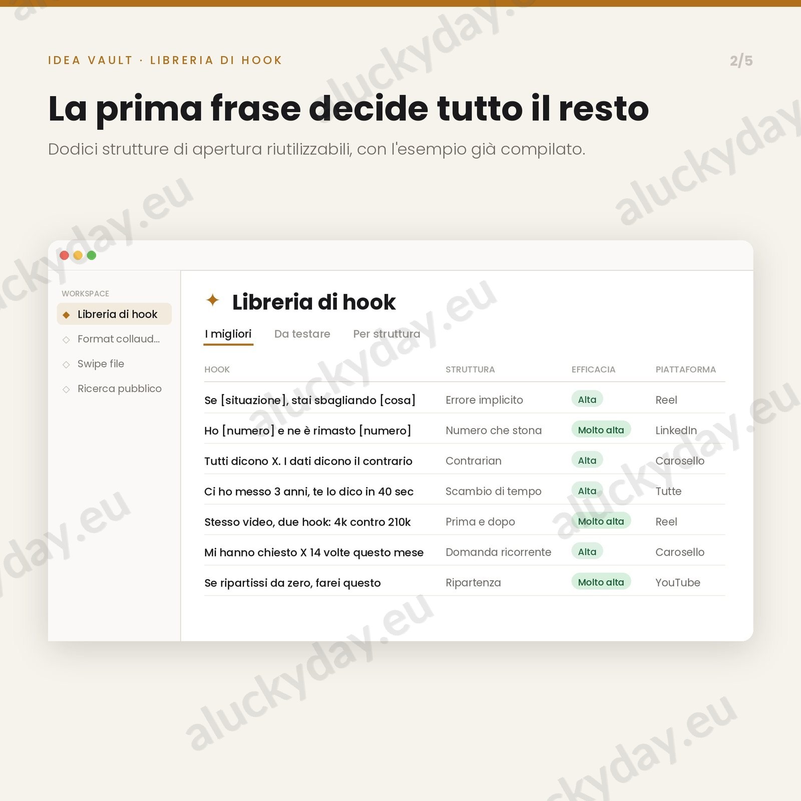 Idea vault — libreria di hook