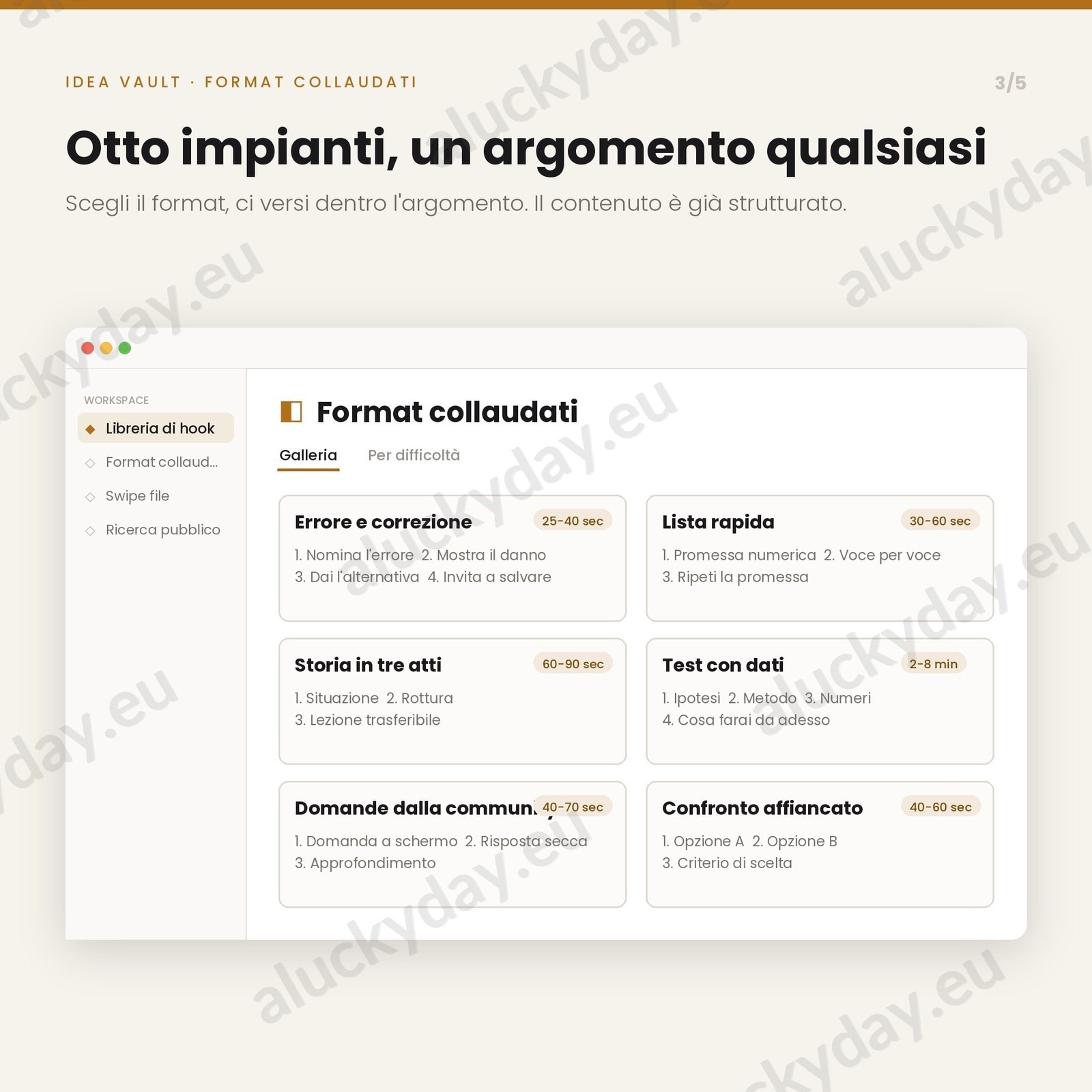 Idea vault — format collaudati