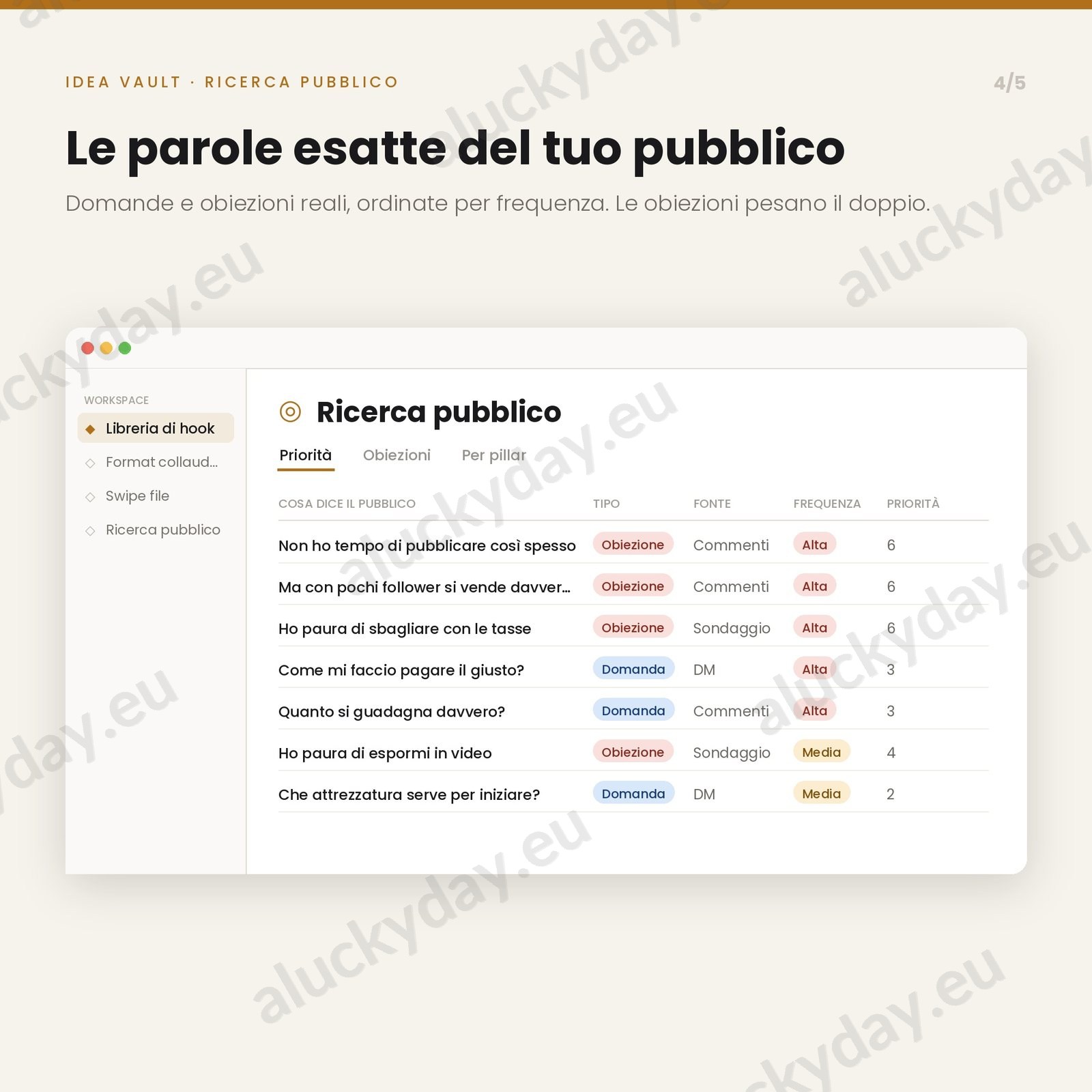 Idea vault — ricerca pubblico