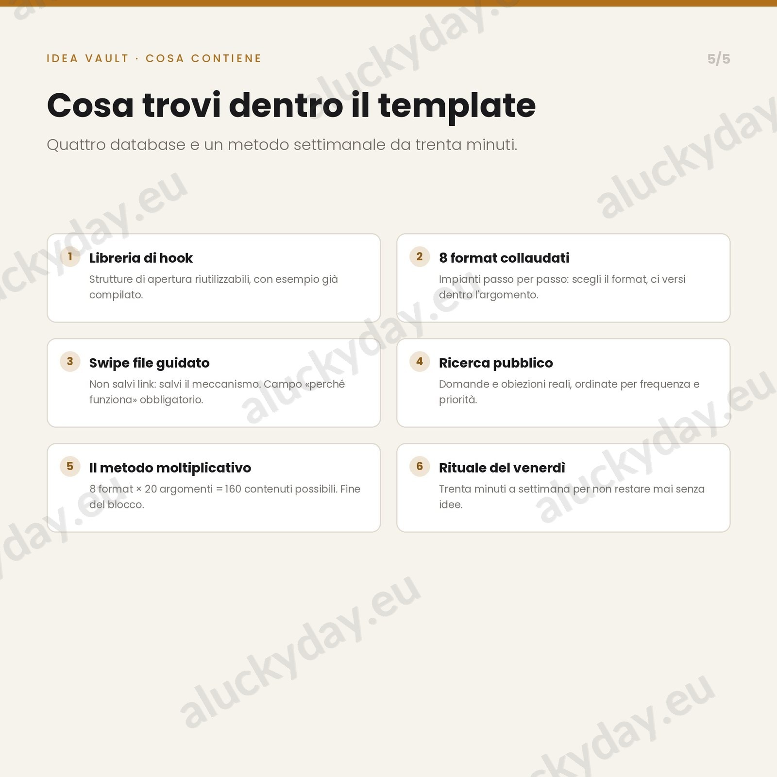 Idea vault — cosa contiene